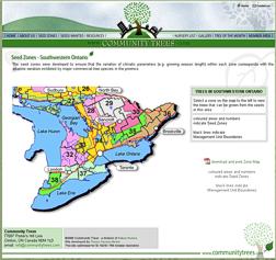 Community Trees